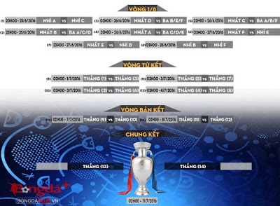 Euro 2016 - Calender (2)