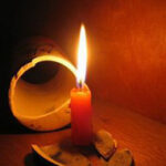 Ý nghĩa của Đức tin: đúng và sai