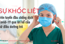 Ngày 8 tháng 3 trong bệnh viện mùa dịch Covid-19