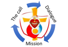 The Unfolding Formation Process