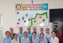 Triển lãm: Sắc màu Linh thao