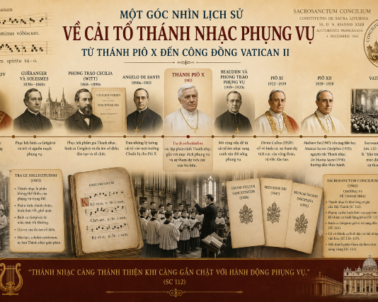 Một góc nhìn lịch sử về cải tổ thánh nhạc từ Giáo hoàng Piô X